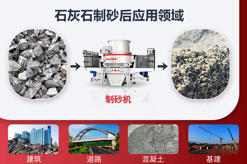 石灰石制砂后應(yīng)用領(lǐng)域