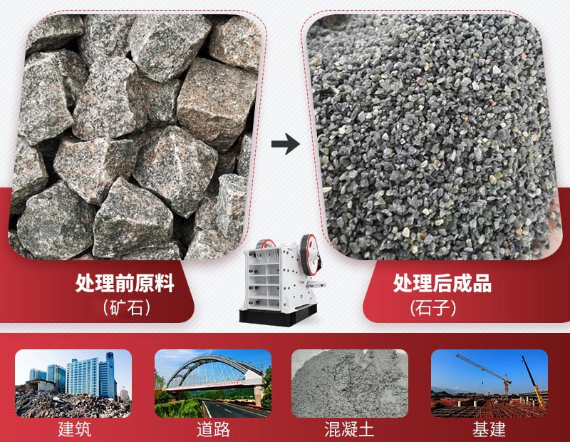 礦石粗加工設(shè)備有哪些？?jī)r(jià)格多少？