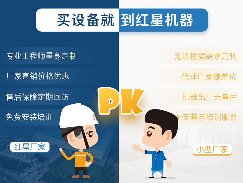 車載破碎制砂機一套價格工廠直銷