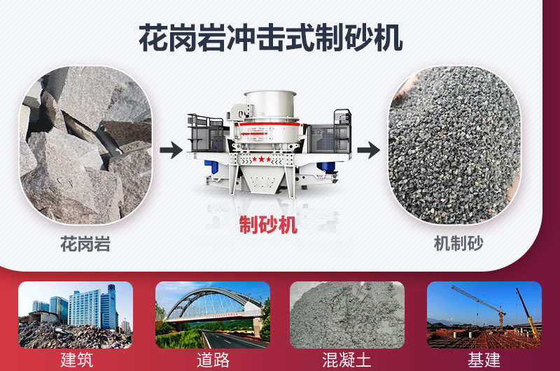 花崗巖沖擊式制砂機(jī)圖片及視頻_優(yōu)缺點介紹