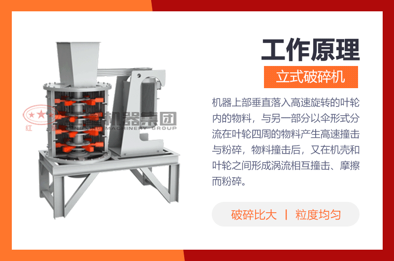 立式破碎機工作原理圖