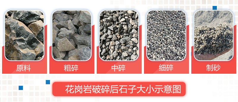 花崗巖碎石機加工后的石子大小規(guī)格