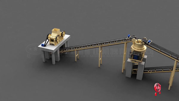 50T/H制砂生產(chǎn)線截圖