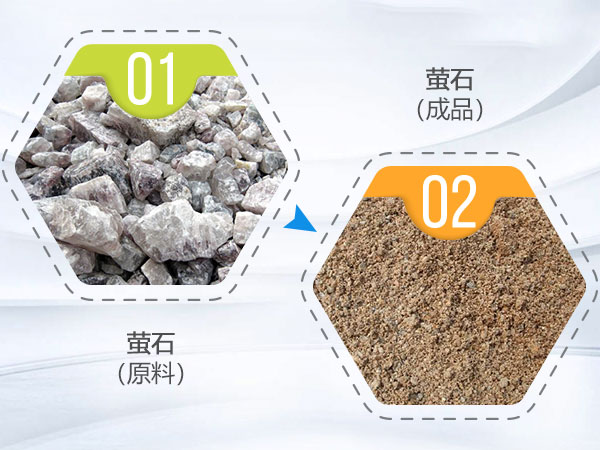 性價(jià)比高的螢石雷蒙磨粉機(jī)
