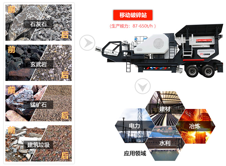 移動流動石子機(jī)加工效果