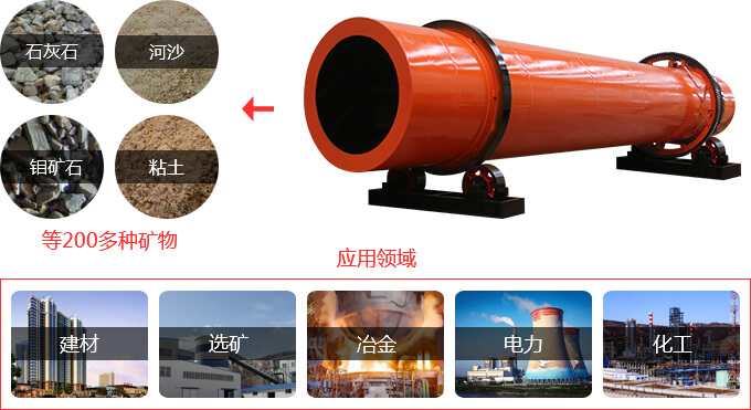 河沙烘干機(jī)的結(jié)構(gòu)原理及特點(diǎn)優(yōu)勢(shì)