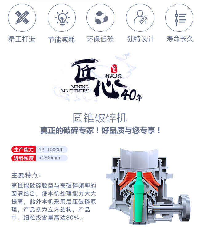 選擇紅星1200圓錐破碎機(jī)的理由