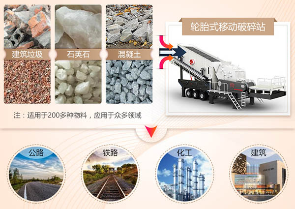 輪胎式移動(dòng)破碎站應(yīng)用范圍
