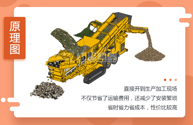 移動(dòng)破碎站工作原理