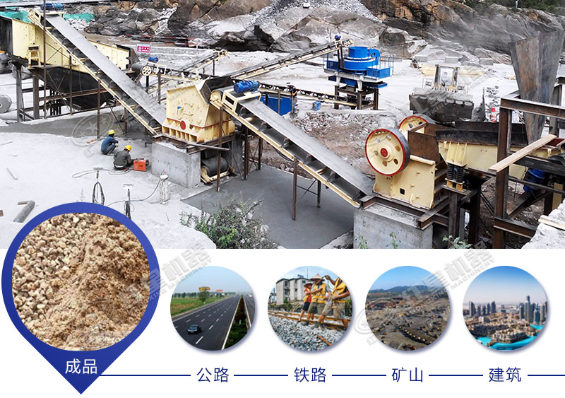 制砂生產(chǎn)線用途