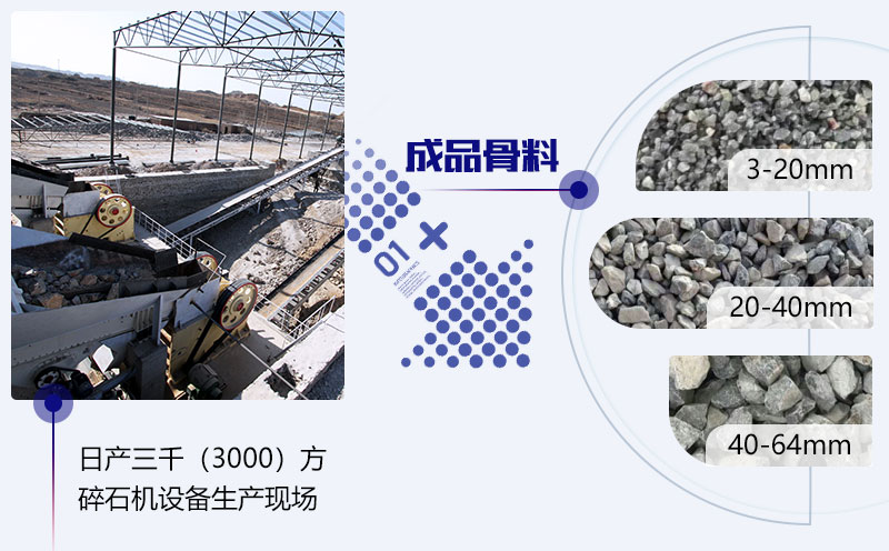 碎石機生產(chǎn)線場及成品規(guī)格