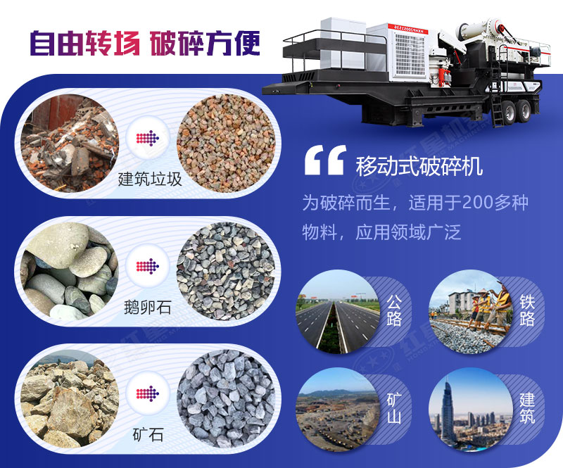 移動(dòng)式破碎機(jī)用途