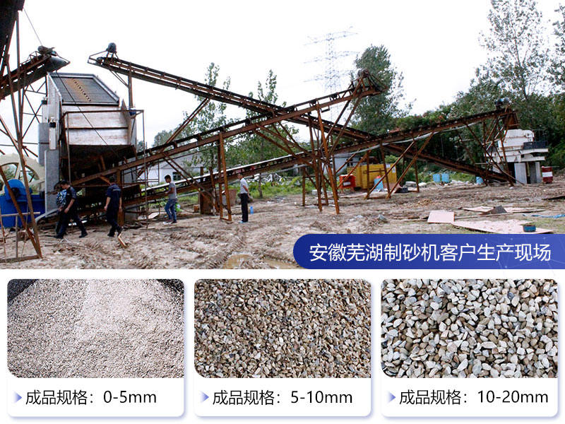 客戶制砂現(xiàn)場