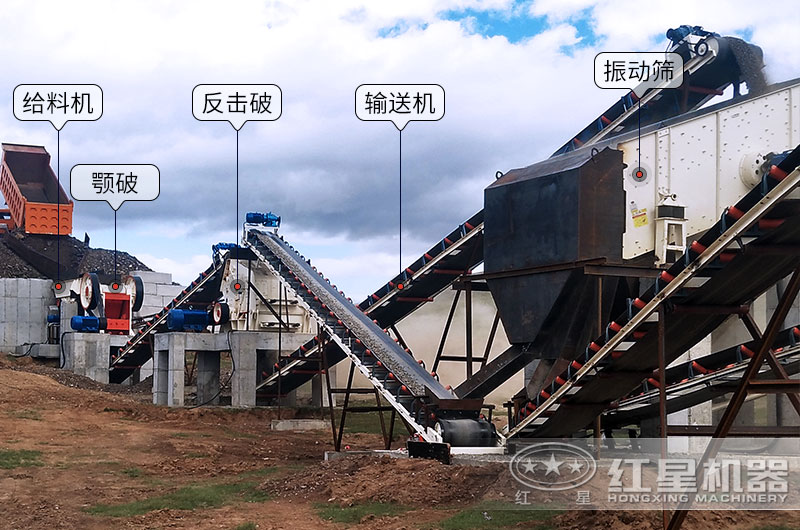 時產(chǎn)100~200噸低硬度石頭制砂生產(chǎn)線