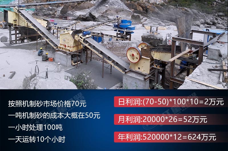 制砂利潤(rùn)計(jì)算
