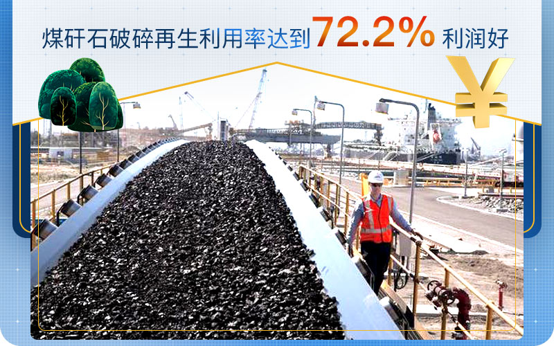 煤矸石行情好，利潤(rùn)高
