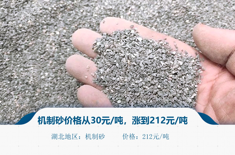 沙石價(jià)格大漲