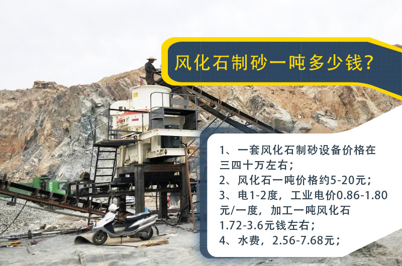 風(fēng)化石制砂成本一覽