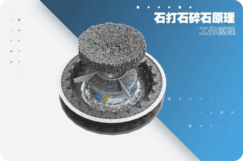 制砂機(jī)產(chǎn)量影響跟工作原理有很多關(guān)系