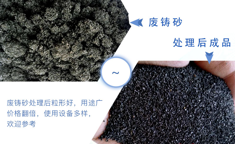 廢鑄砂再回收用途有哪些？用什么設(shè)備？