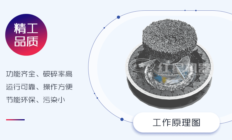 工作原理動(dòng)態(tài)圖